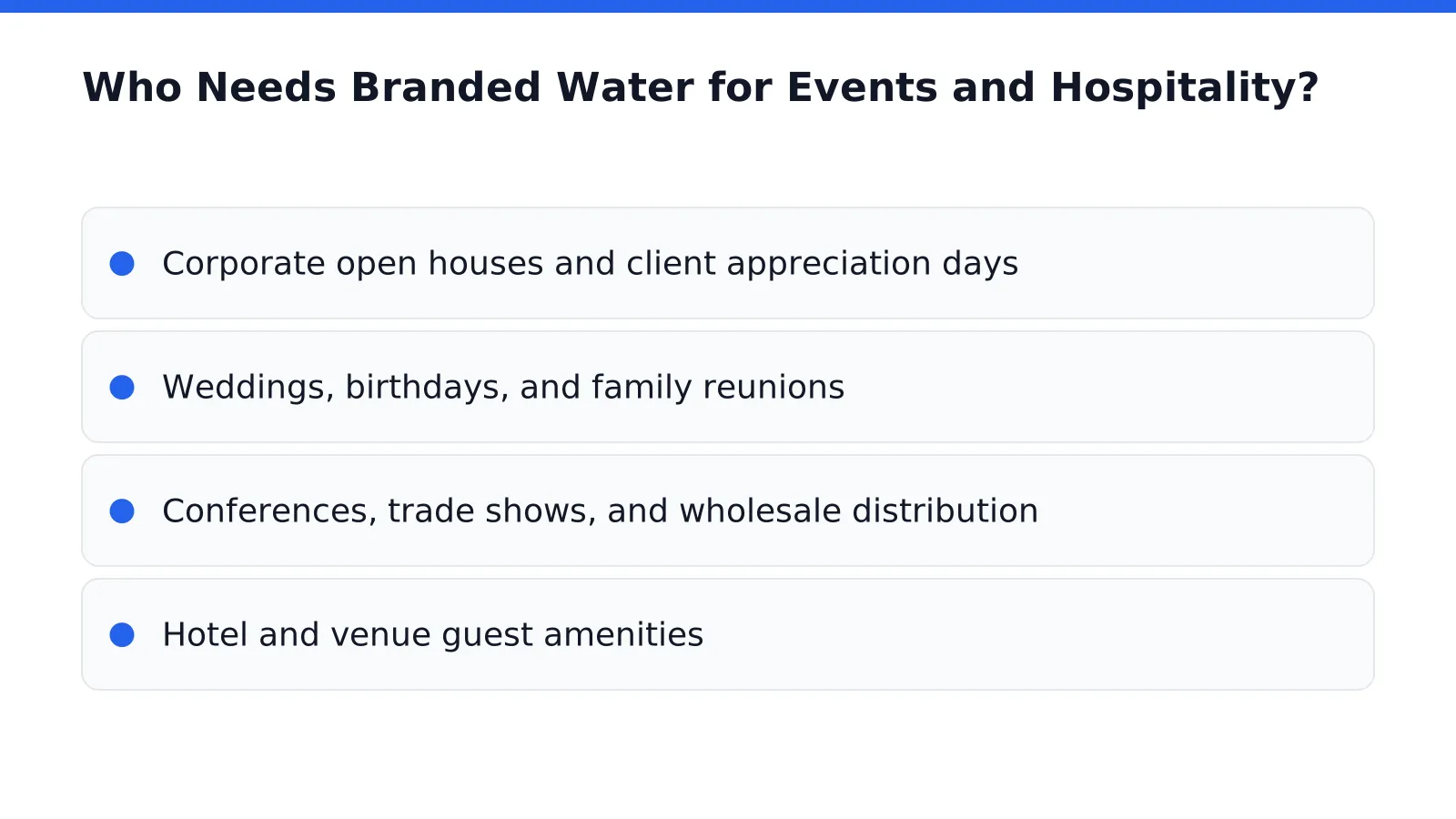 Who Needs Branded Water for Events and Hospitality